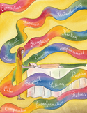 Illustration of a Reiki practitioner with colorful ribbons of words like Love and Healing flowing around a patient.