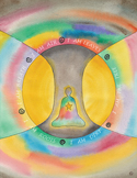 Colorful watercolor art of a meditating figure surrounded by the words "I am breath, air, leaves, tree, dirt, roots."